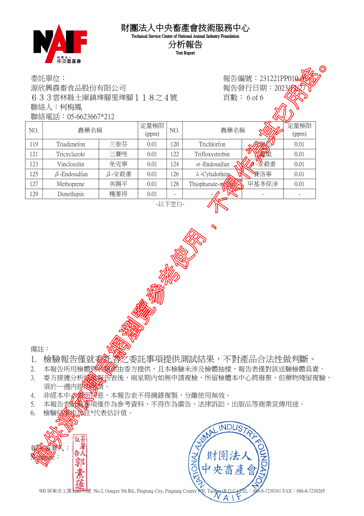 20231227 澳洲牛肉 農殘129項 16